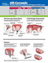 Emax-Empress-prepguide